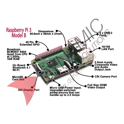 Raspberry Pi 3 Model B Original